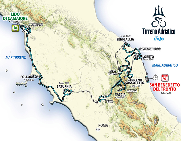 2020 Tirreno Adriatico